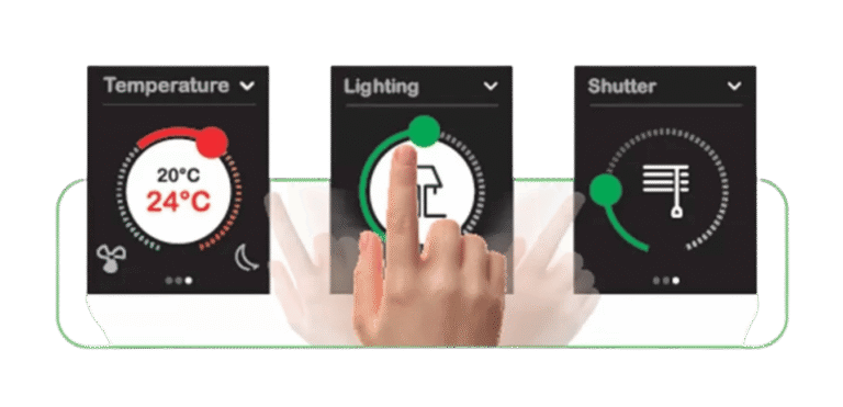 Customized gesture control