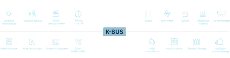 k-bus