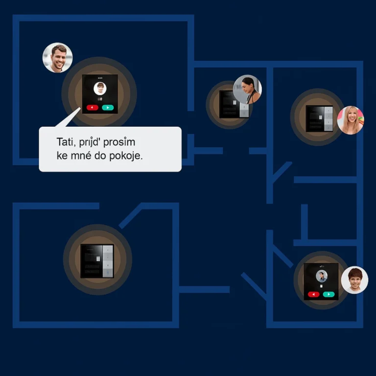 Voice communication house